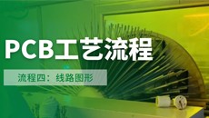 【PCB工艺】流程四：“线路图形”的图解说明！重点章节必看